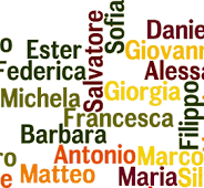 Vi storpiano il nome? Una ragione c’è