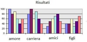 luigi-valera-psicoterapeuta-milano-blanci
